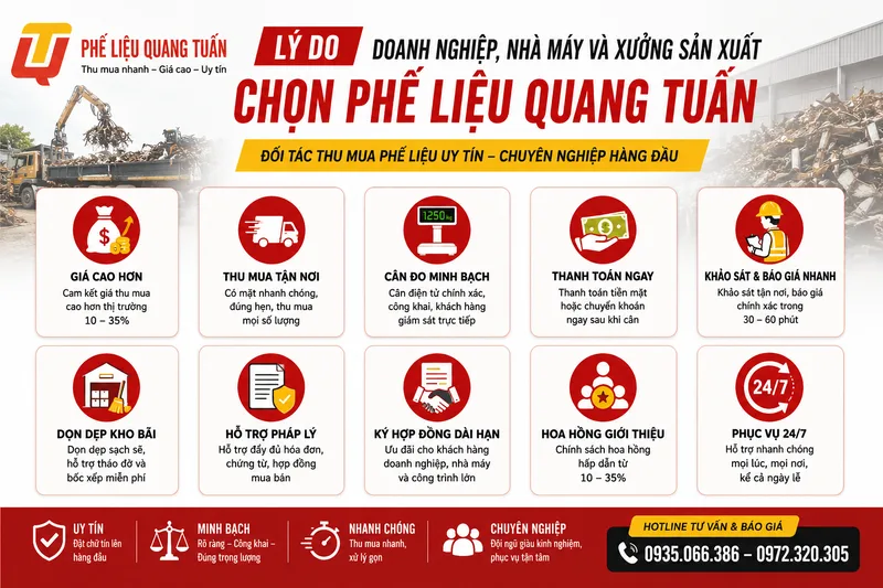Thu mua phế liệu phường An Phú Đông Thu mua phế liệu phường An Phú Đông