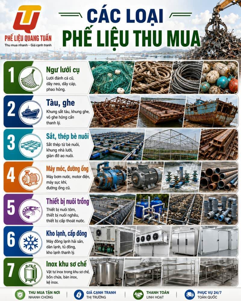 Thu mua phế liệu xã Cần Giờ