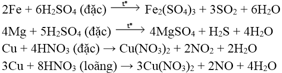 Tìm hiểu tính chất hoá học của các kim loại