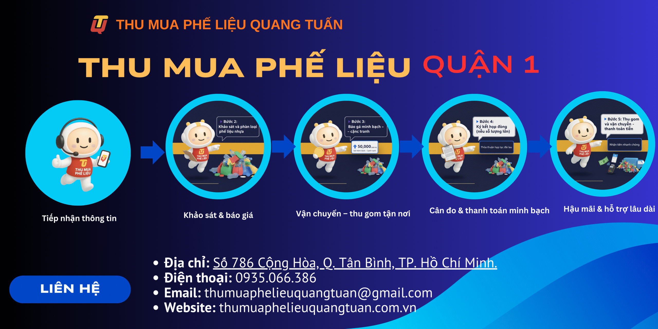 5 loại vật liệu tái chế có lợi nhuận – Bí quyết biến phế liệu thành tiền thật