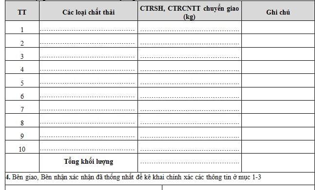 Hợp đồng thu mua phế liệu mẫu – Hướng dẫn chi tiết cho doanh nghiệp và cá nhân 2025