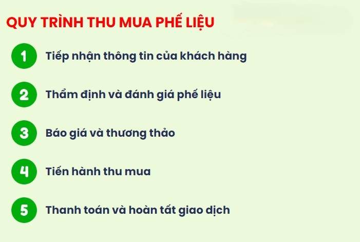Lợi ích khi chọn dịch vụ thu mua phế liệu tại nhà uy tín nhất trong năm 2025