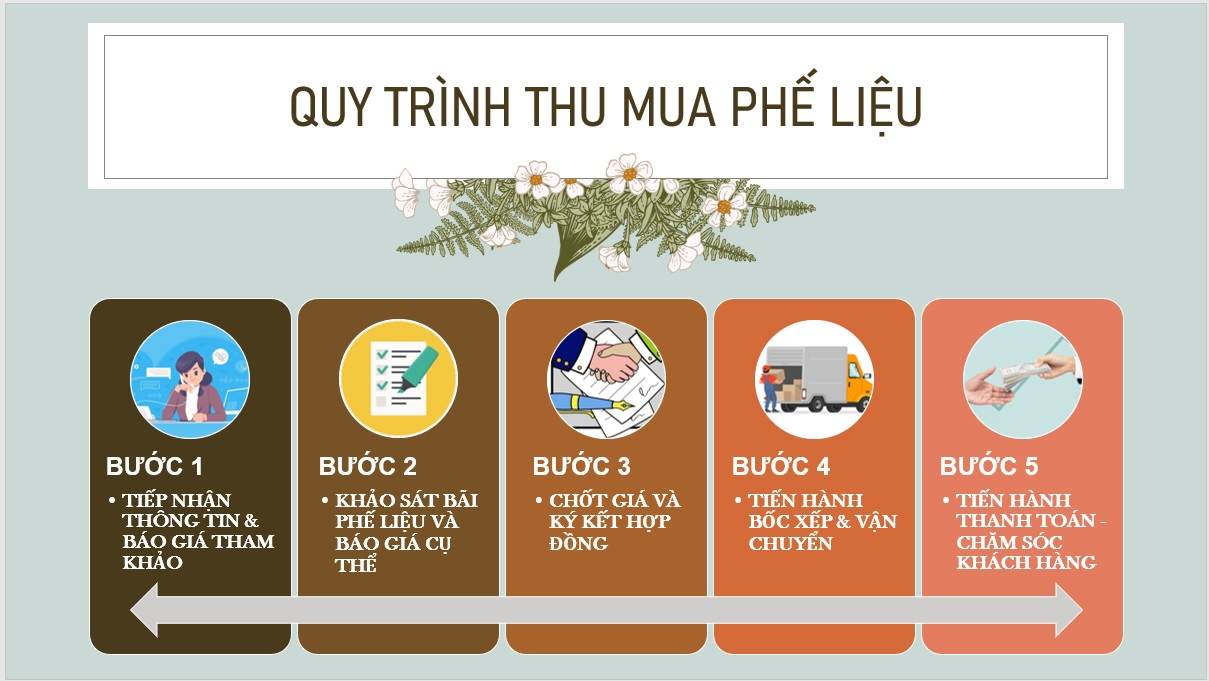 7 Lý do nên lựa chọn dịch vụ thu mua nhựa phế liệu uy tín để tối đa lợi nhuận