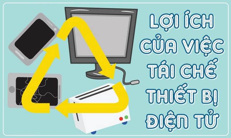 Tái chế thiết bị điện tử – Giải pháp xanh cho môi trường và lợi nhuận bền vững