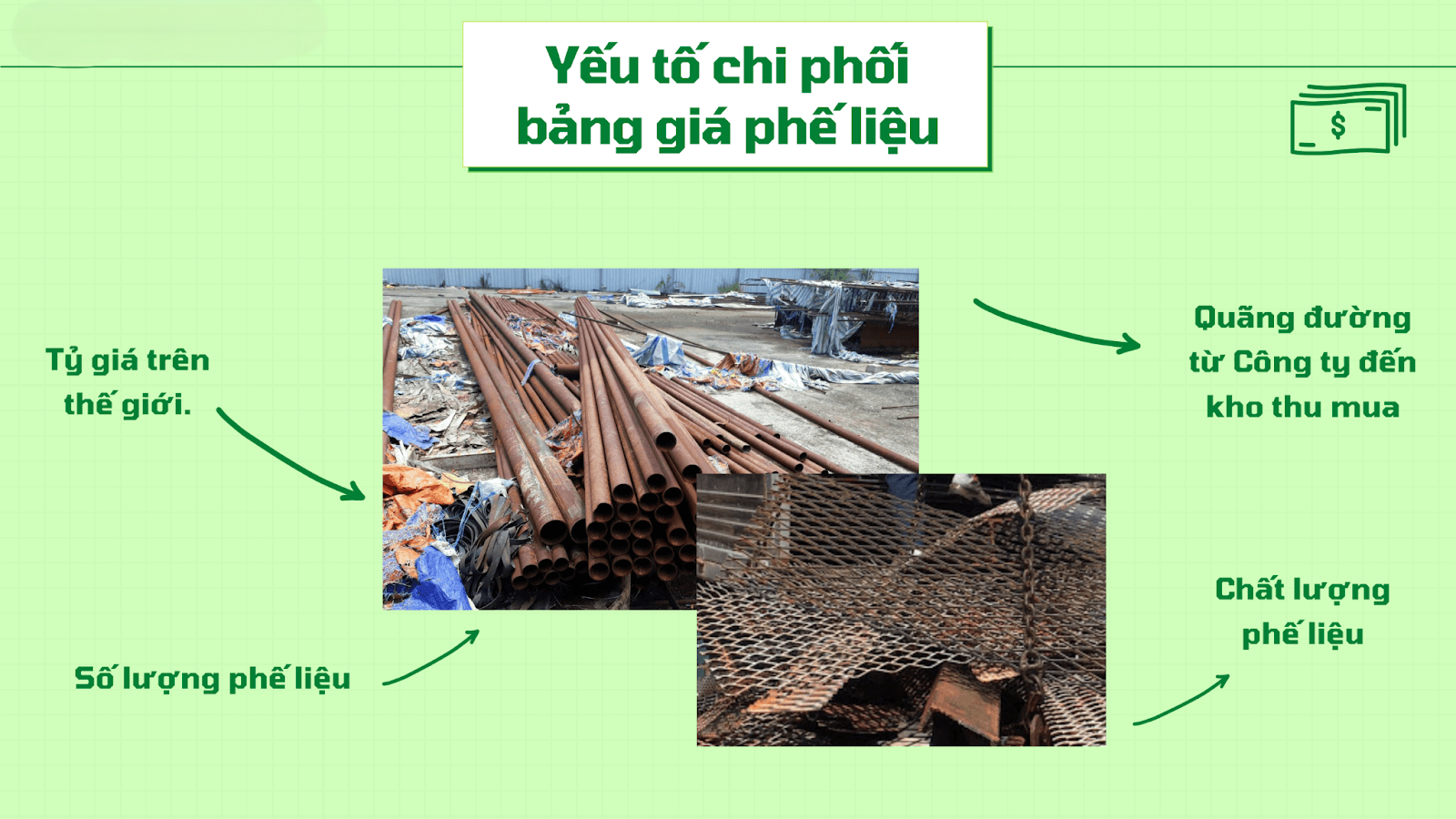 Bí quyết thu mua phế liệu gần tôi – đơn giản chỉ với 3 bước