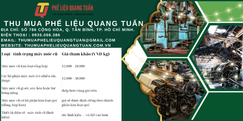 Bảng giá thu mua phế liệu quận 1 mới nhất tháng 10/2025 &#8211; thumuaphelieuquangtuan