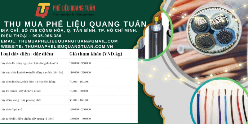 Bảng giá thu mua phế liệu quận 1 mới nhất tháng 10/2025 &#8211; thumuaphelieuquangtuan