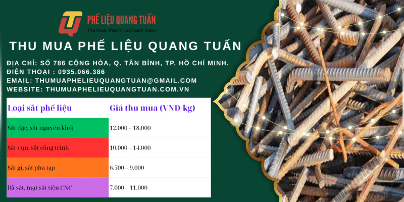 Bảng giá thu mua phế liệu quận 1 mới nhất tháng 10/2025 &#8211; thumuaphelieuquangtuan
