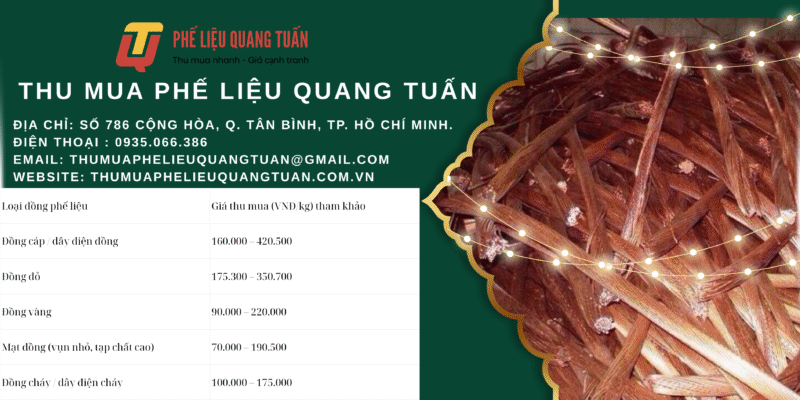 Bảng giá thu mua phế liệu quận 1 mới nhất tháng 10/2025 &#8211; thumuaphelieuquangtuan