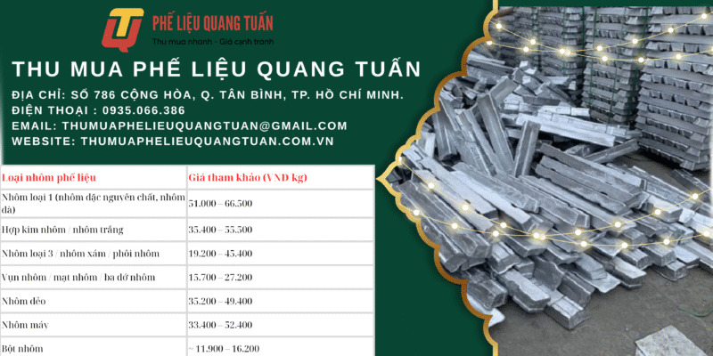 Bảng giá thu mua phế liệu quận 1 mới nhất tháng 10/2025 &#8211; thumuaphelieuquangtuan