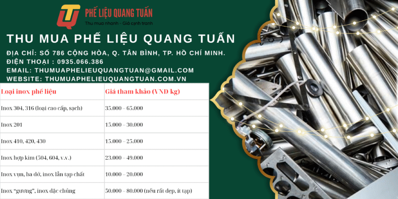 Bảng giá thu mua phế liệu quận 1 mới nhất tháng 10/2025 &#8211; thumuaphelieuquangtuan