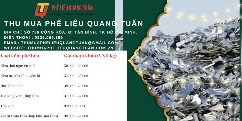Bảng giá thu mua phế liệu quận 1 mới nhất tháng 10/2025 &#8211; thumuaphelieuquangtuan