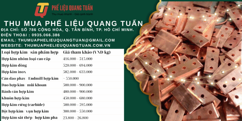 Bảng giá thu mua phế liệu quận 1 mới nhất tháng 10/2025 &#8211; thumuaphelieuquangtuan
