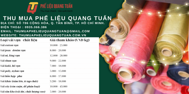 Bảng giá thu mua phế liệu quận 1 mới nhất tháng 10/2025 &#8211; thumuaphelieuquangtuan
