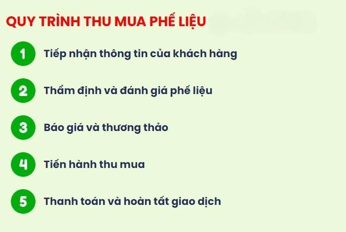 Khám phá 8 lợi ích khi bán sắt ống dày phế liệu cho đơn vị uy tín