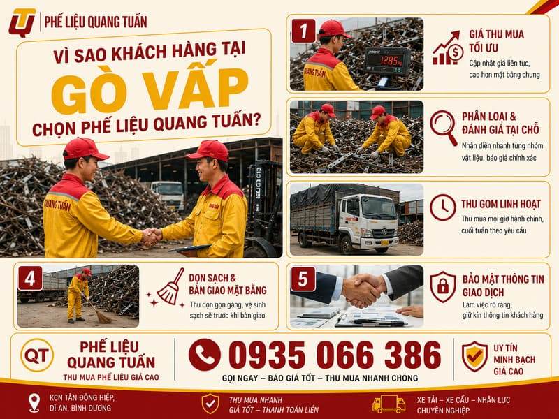 Thu mua phế liệu Gò Vấp Thu mua phế liệu Gò Vấp