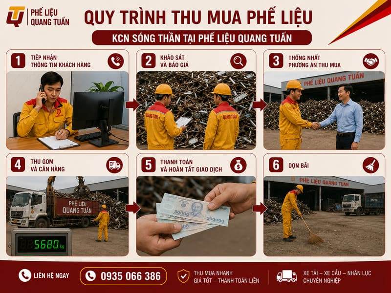 Thu mua phế liệu KCN Sóng Thần