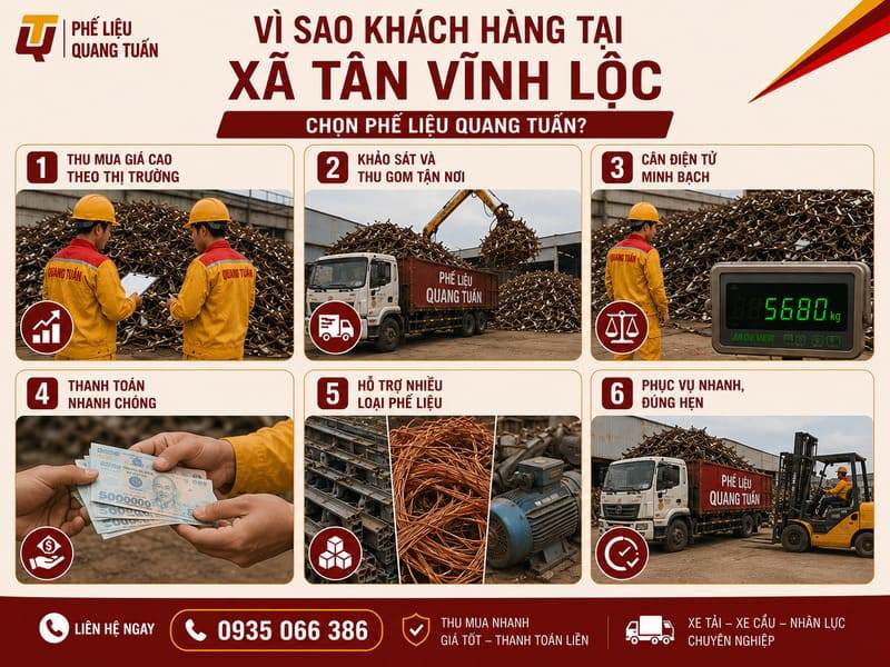 Thu mua phế liệu xã Tân Vĩnh Lộc Thu mua phế liệu xã Tân Vĩnh Lộc